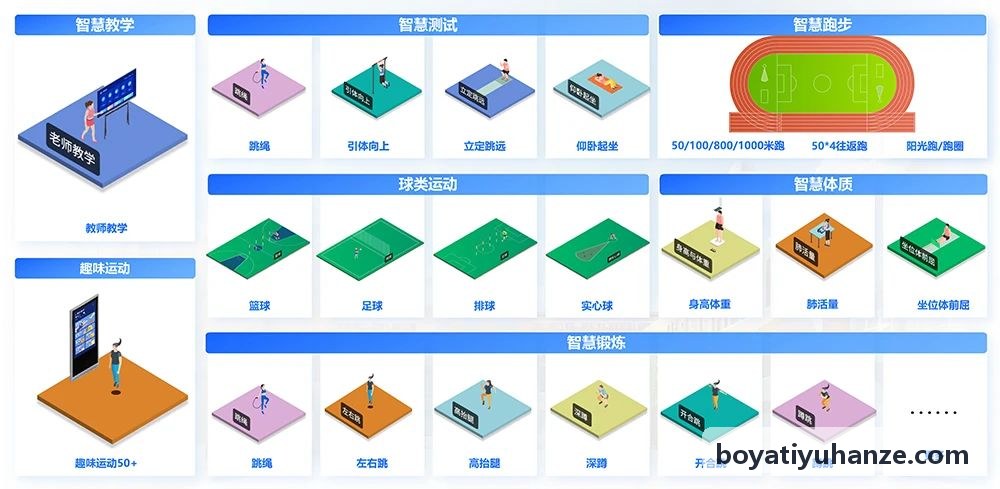 BOYATIYU场馆级超宽带定位基站